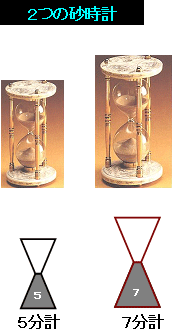 ２つの砂時計