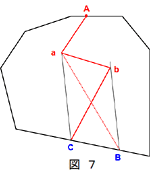 図7　同じ面積の三角形abCと三角形abB