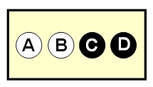 2個の白玉それぞれをAとB、同じく黒玉2個それぞれをCとDとする