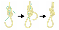 ロープのしばり方　結び方