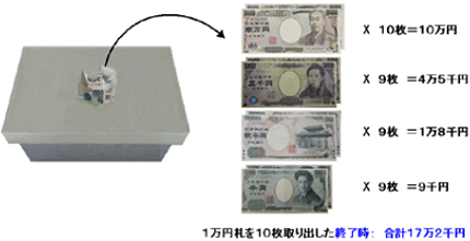 １万円札を１０枚取り出した終了時　合計１７万２千円