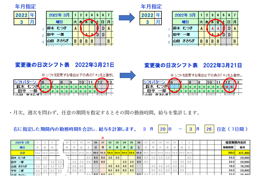 臨機応変なシフト調整